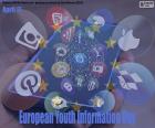 Avrupa Gençlik Bilgi Günü